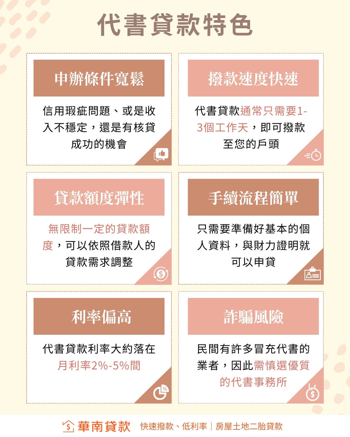 代書二胎