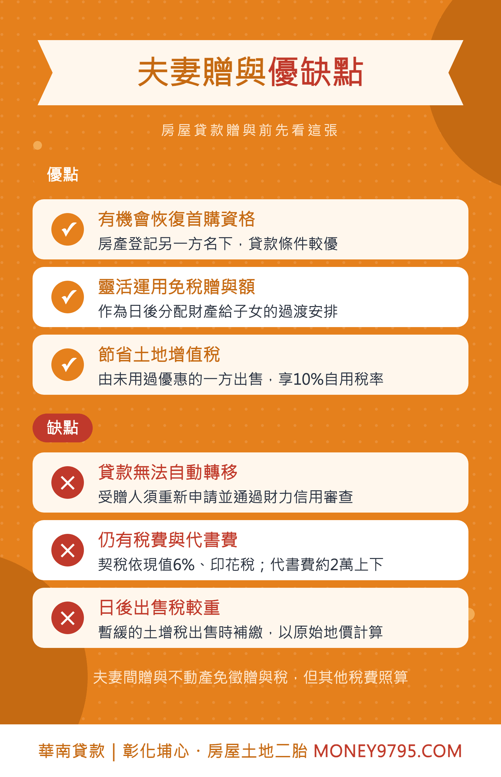 夫妻贈與房屋貸款優缺點對照