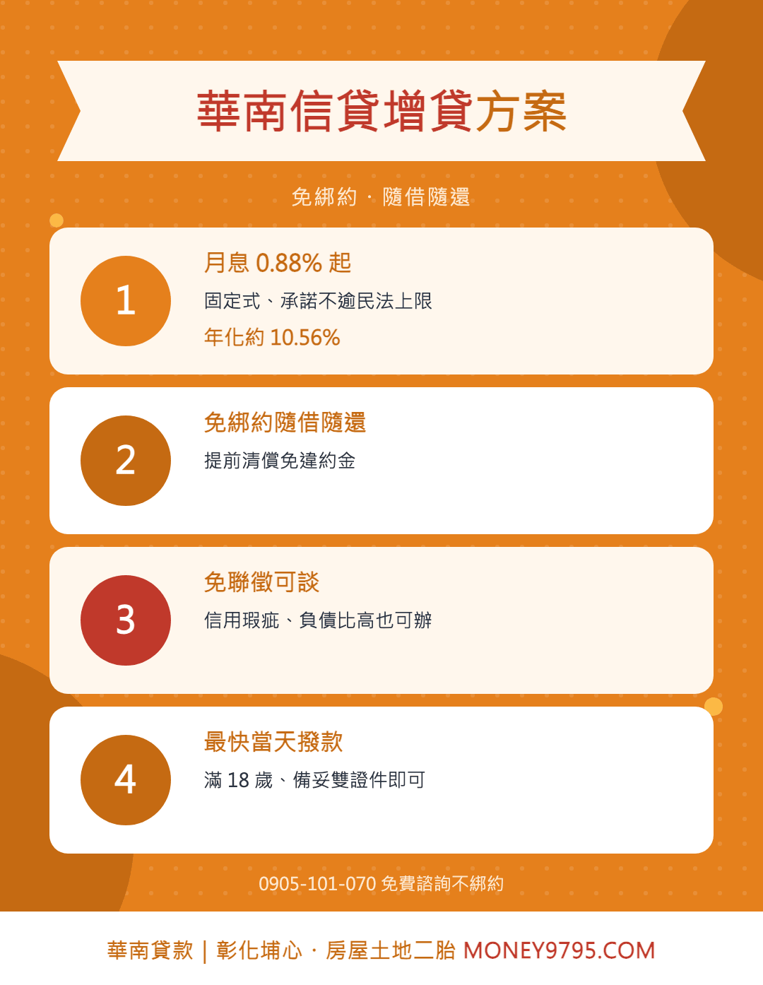 華南信貸增貸方案：免綁約、隨借隨還、最快當天撥款
