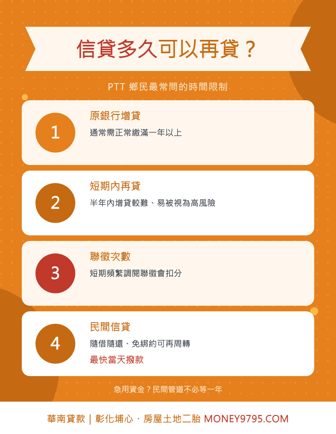 信貸多久可以再貸的時間限制與3項注意