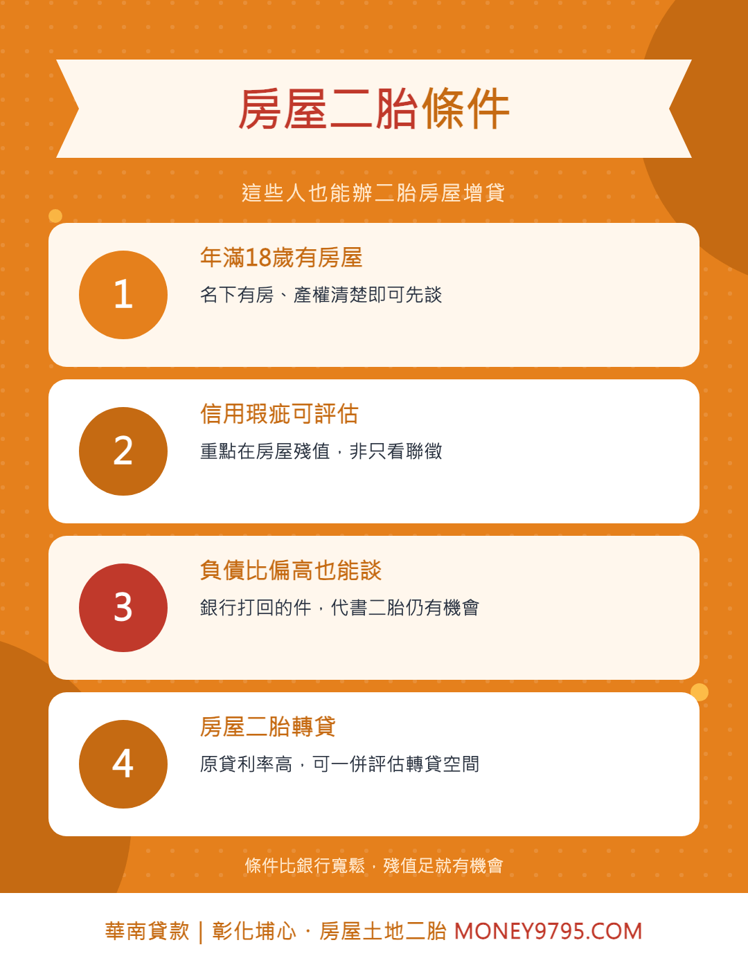 房屋二胎條件與資格：這些人也能辦