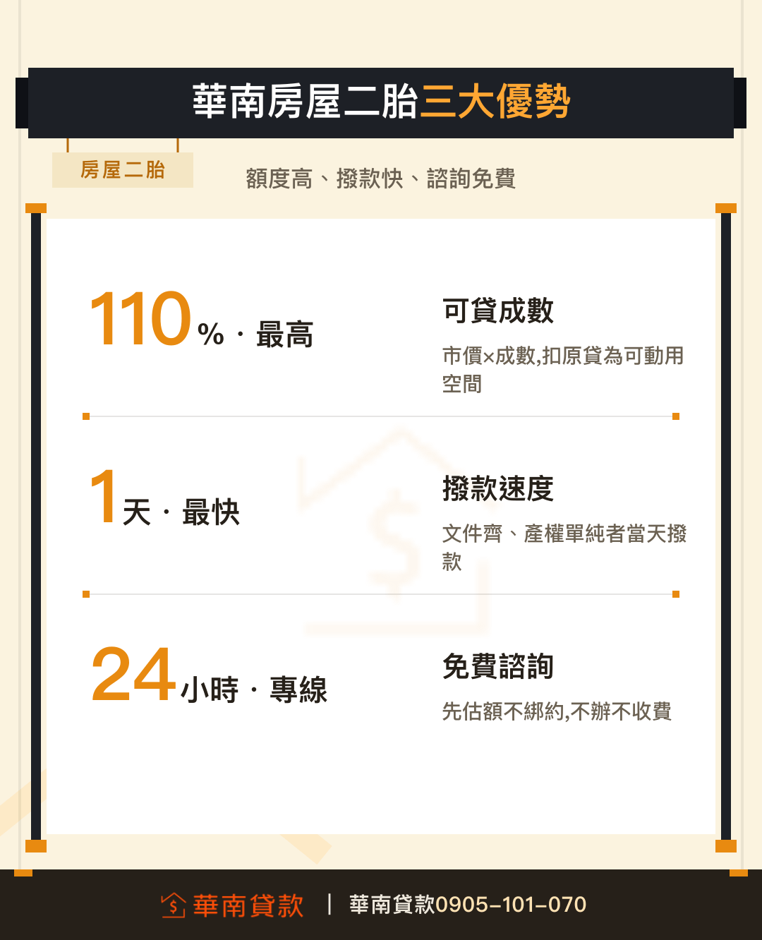 華南房屋二胎三大優勢