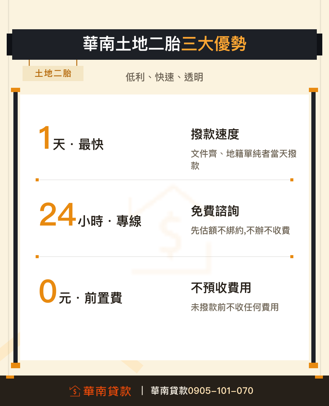 華南土地二胎三大優勢