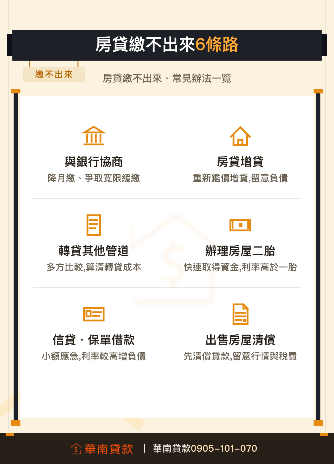 房貸繳不出來六種常見辦法一覽