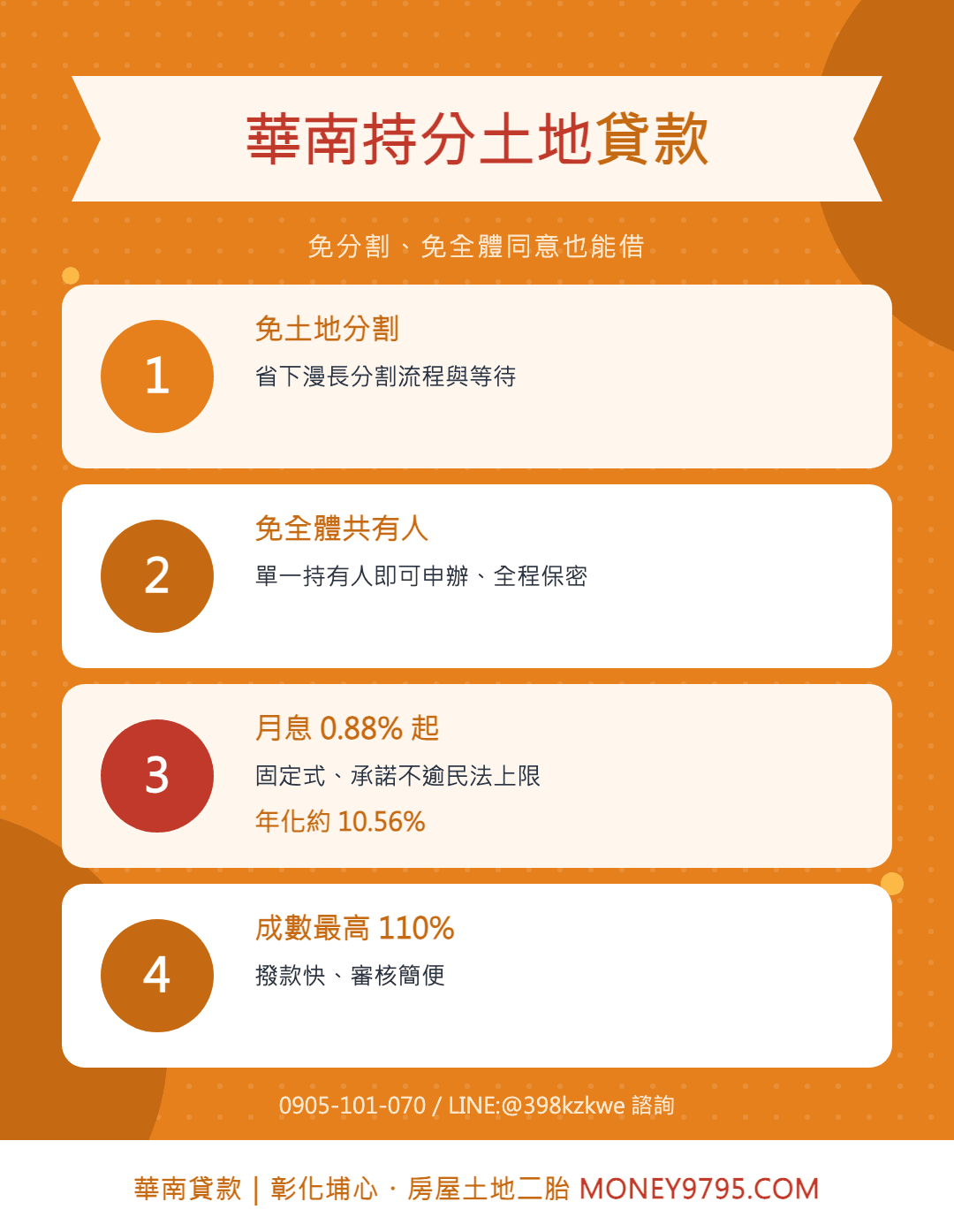 華南持分土地貸款：免分割、免全體共有人出面