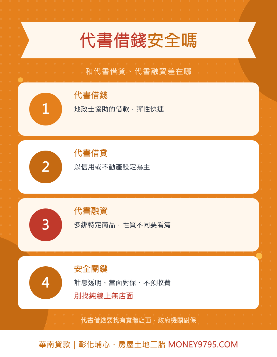 代書借錢安全嗎