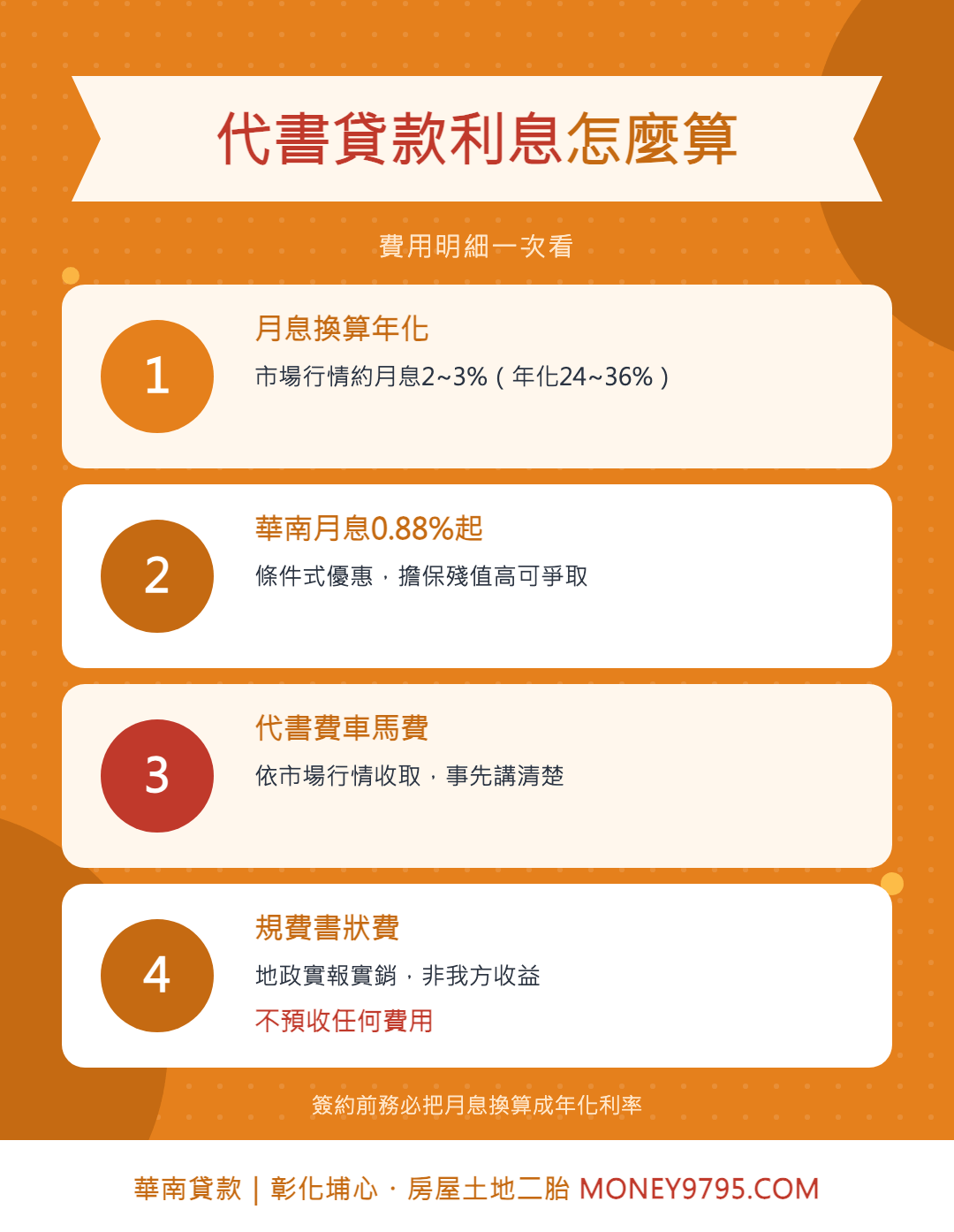 代書貸款利息怎麼算