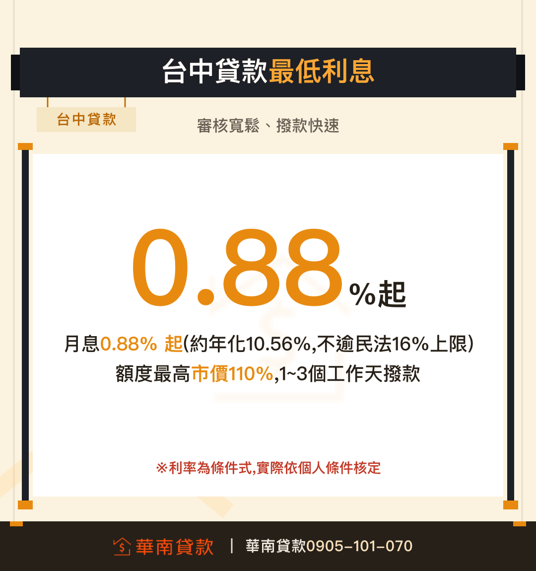 華南台中貸款月息0.88%起
