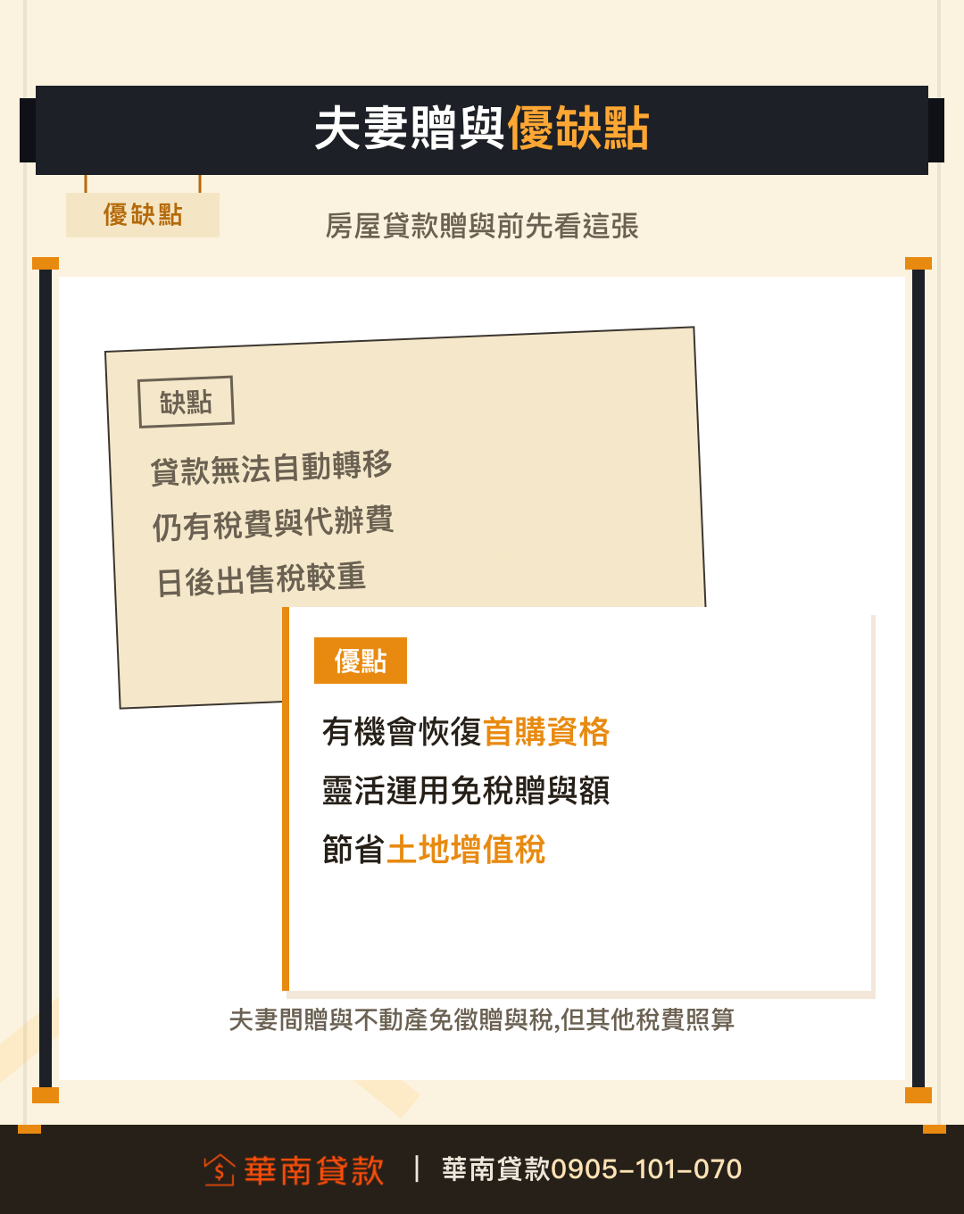 夫妻贈與房屋貸款優缺點對照