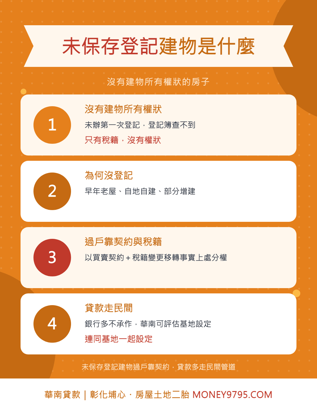 未保存登記建物是什麼：沒有建物所有權狀、過戶靠契約與稅籍