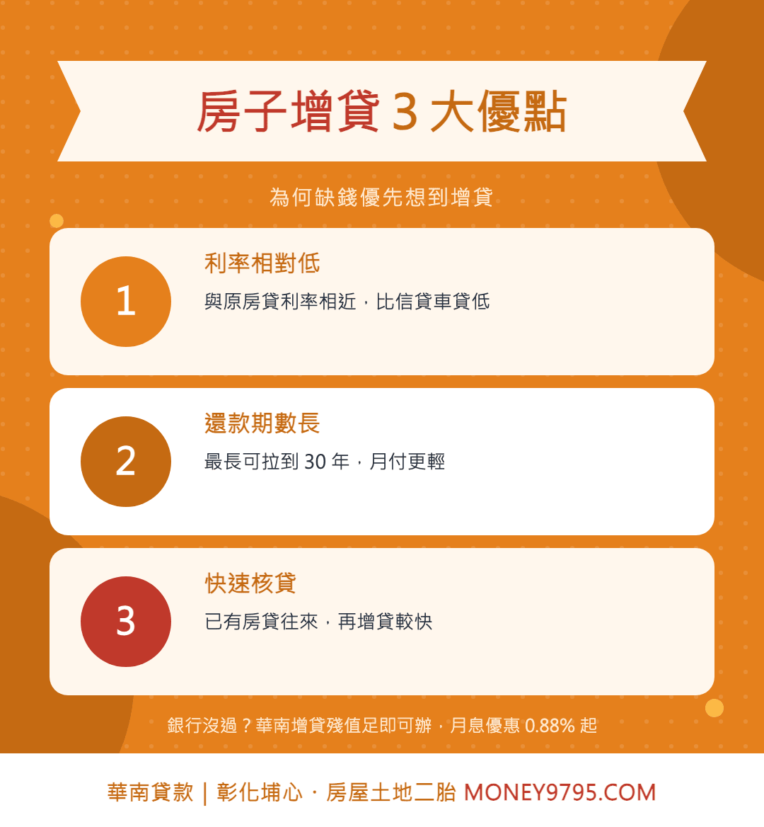 房子增貸3大優點