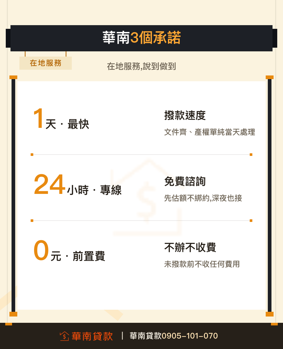 各縣市代書借款在地就近服務三大承諾