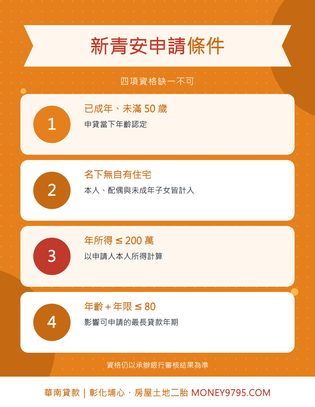 新青安申請條件4項