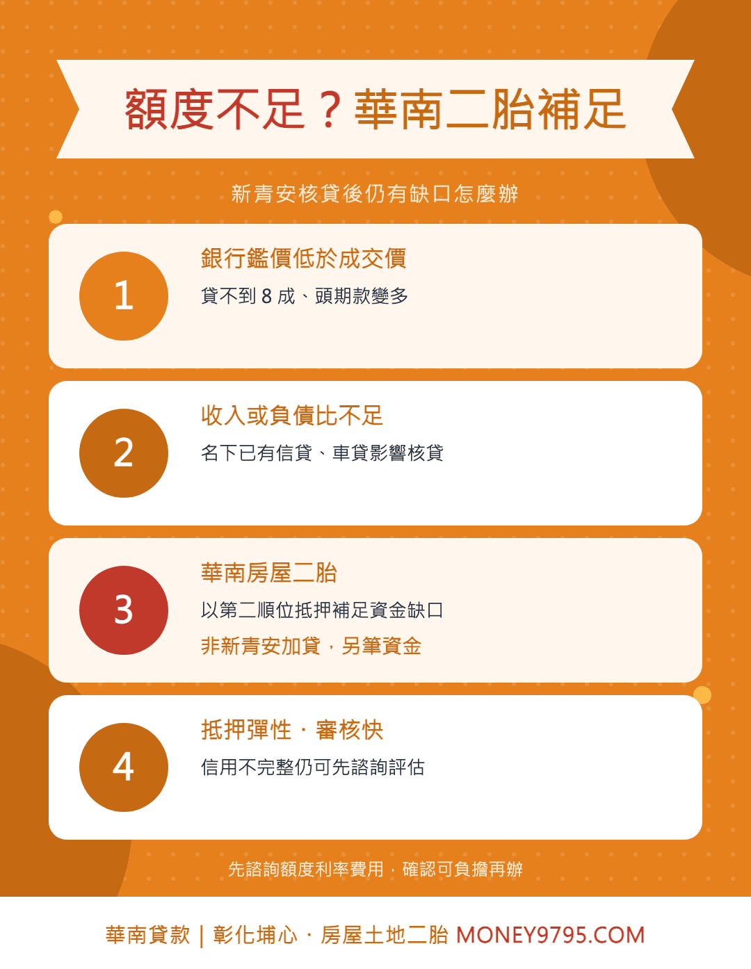 新青安額度不足華南二胎補足